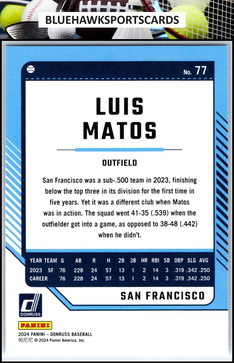 2024 Donruss #77 Luis Matos