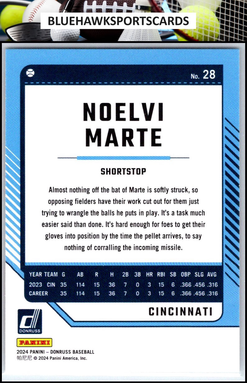 2024 Donruss #28 Noelvi Marte