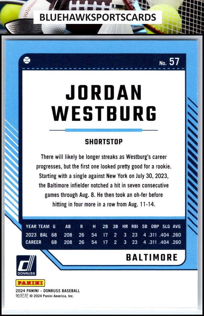 2024 Donruss #57 Jordan Westburg