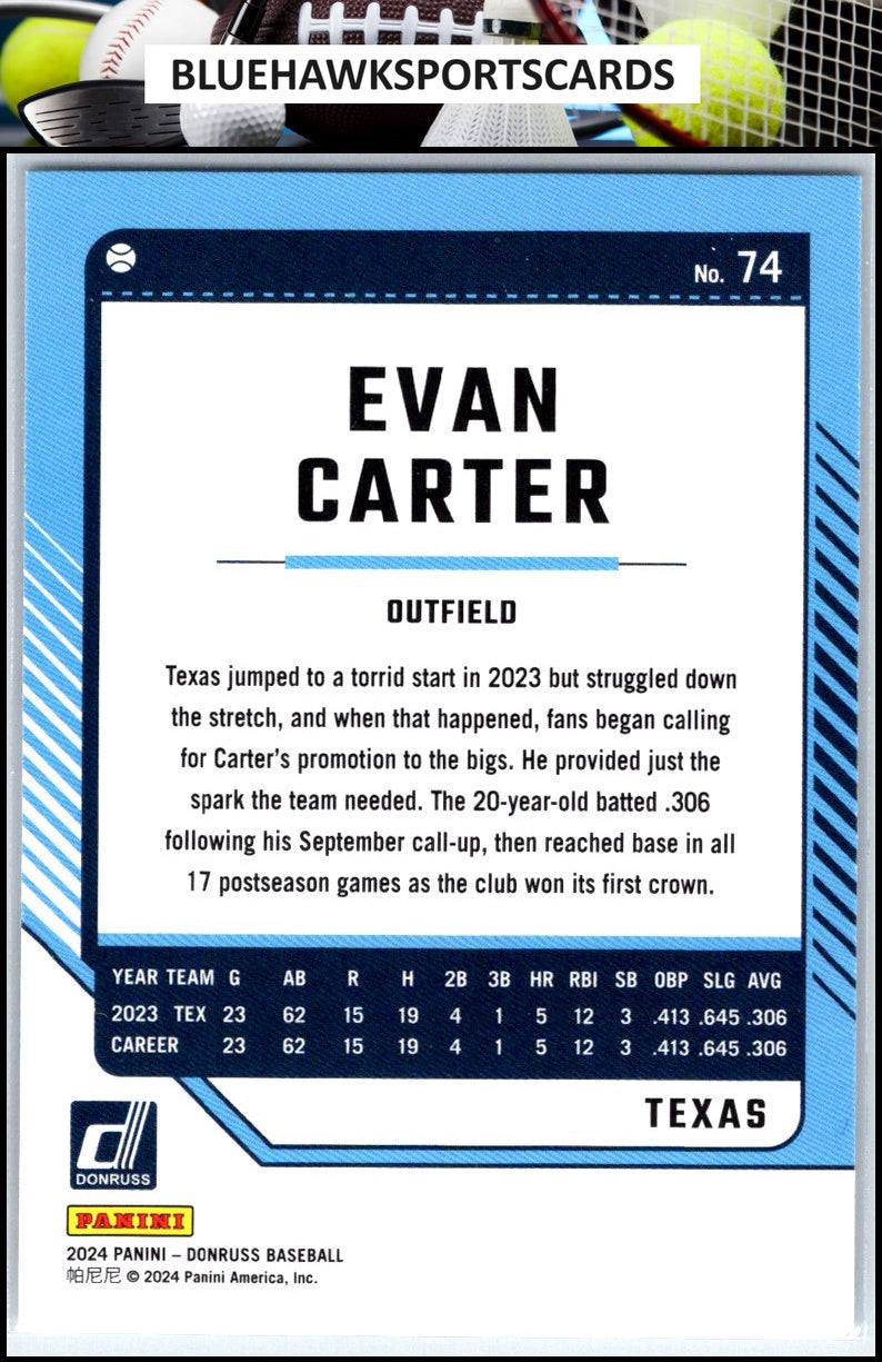 2024 Donruss #74 Evan Carter