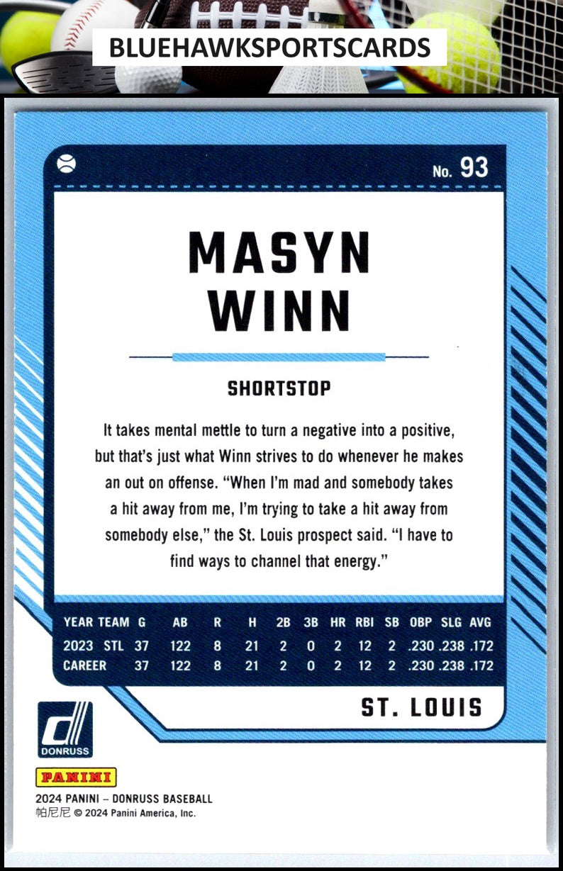 2024 Donruss #93 Masyn Winn Red and Blue