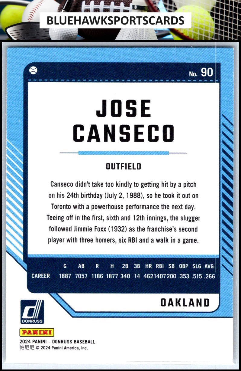 2024 Donruss #90 Jose Canseco Red and Blue