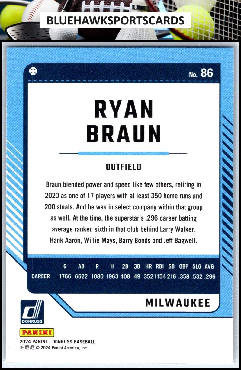 2024 Donruss #86 Ryan Braun Red and Blue