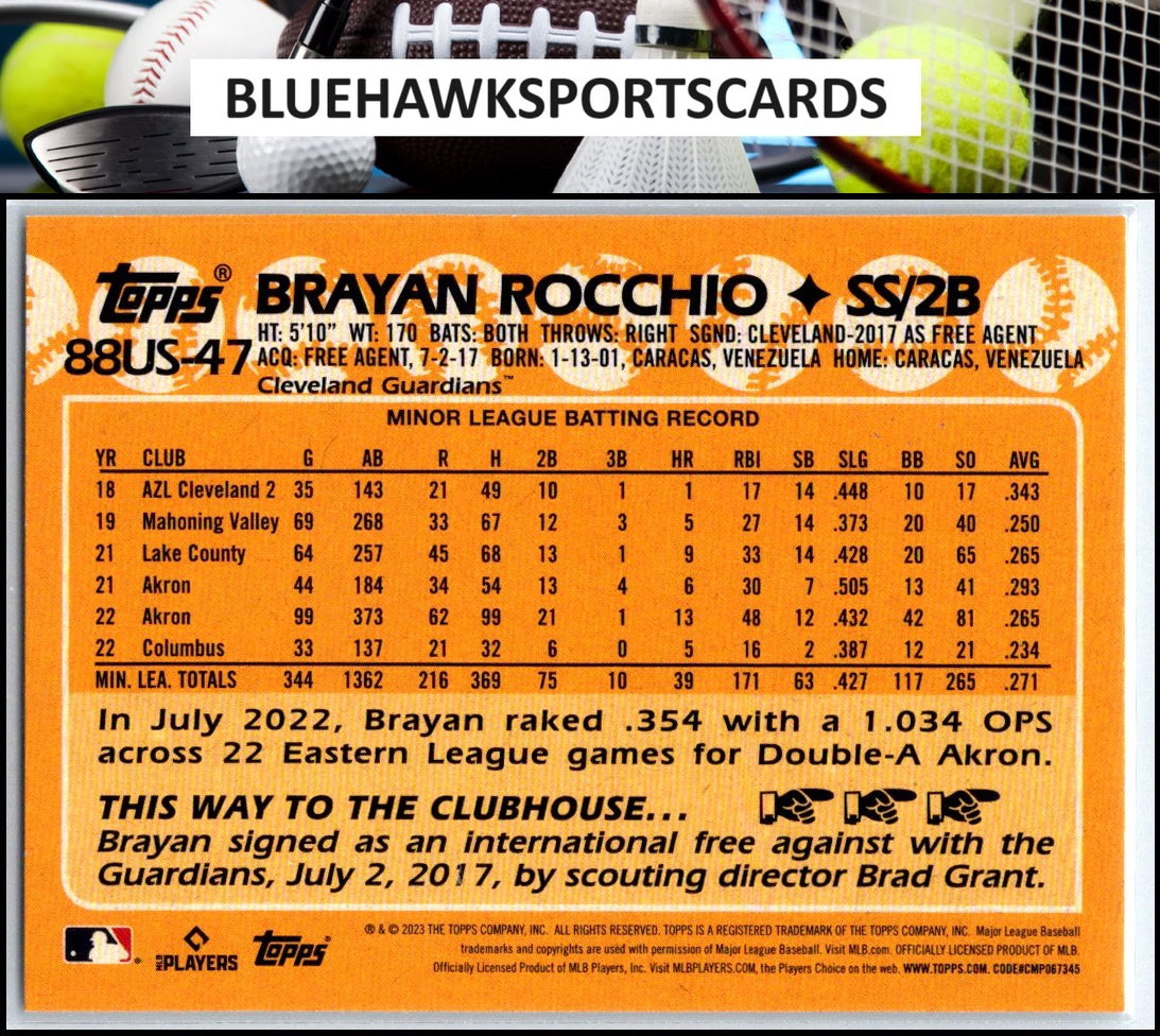 2023 Topps Update #88US-47 Brayan Rocchio 1988 Topps Baseball 35th Anniversary