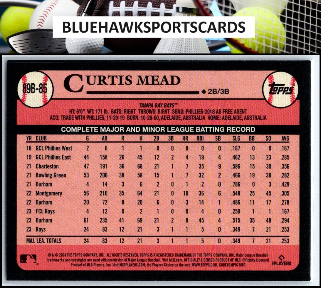 2024 Topps #89B-85 Curtis Mead 1989 Topps Baseball 35th Anniversary (Series One)