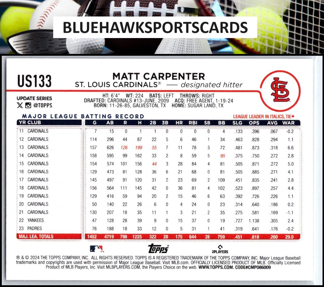 2024 Topps Update #US133 Matt Carpenter