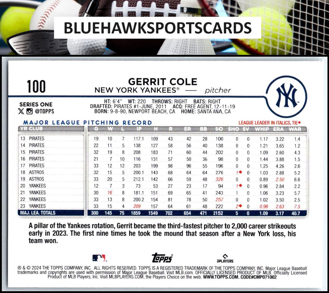 2024 Topps #100 Gerrit Cole