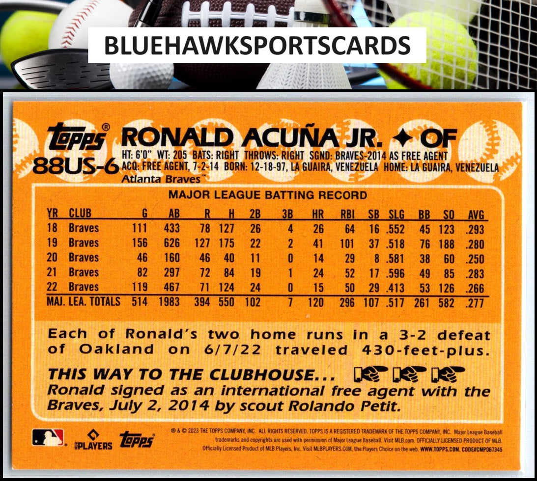 2023 Topps Update #88US-6 Ronald Acuña Jr. 1988 Topps Baseball 35th Anniversary