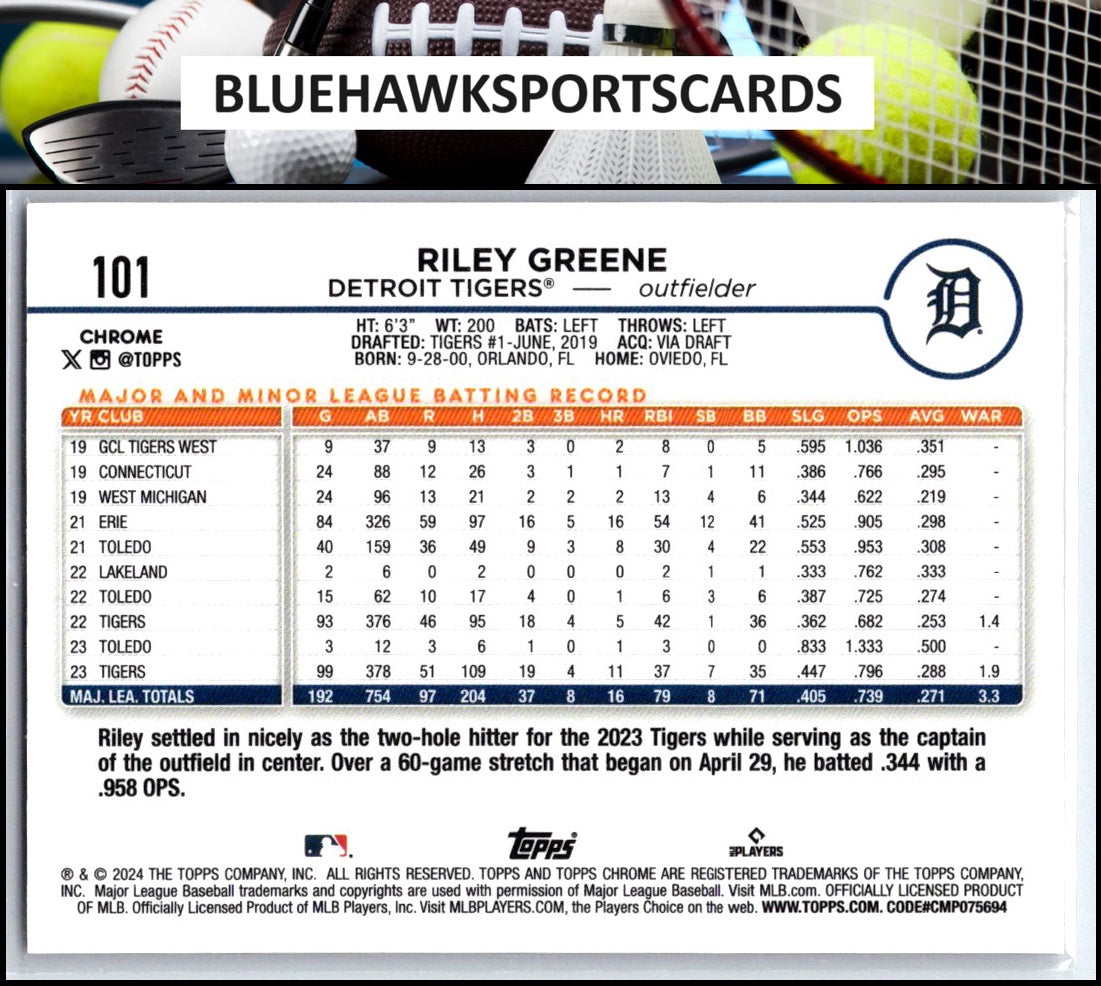 2024 Topps Chrome #101 Riley Greene Pink Refractors
