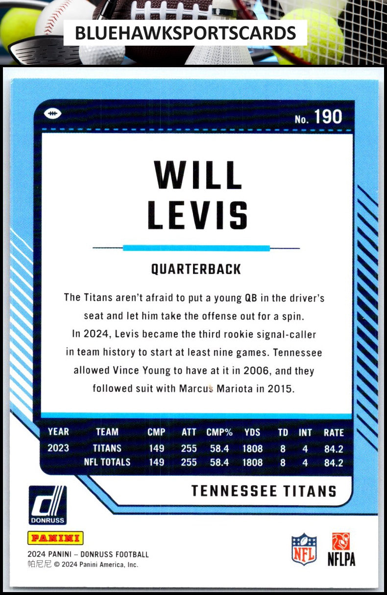 2024 Donruss #190 Will Levis