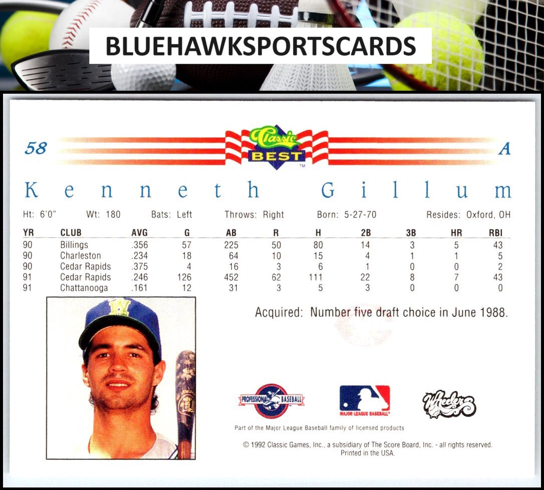 1992 Classic Best #58 Kenneth Gillum