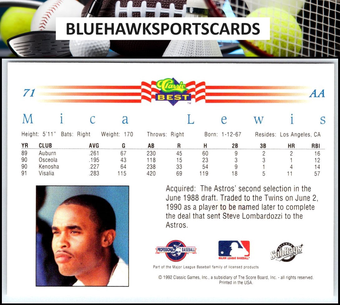 1992 Classic Best #71 Mica Lewis