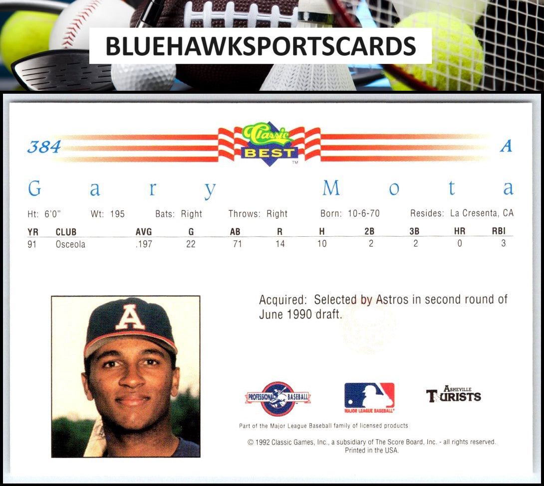 1992 Classic Best #384 Gary Mota