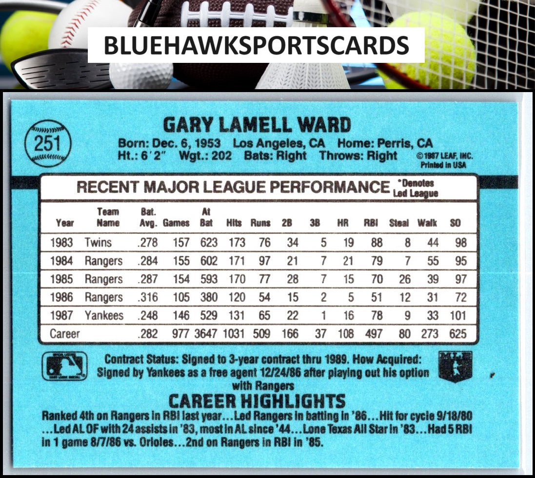 1988 Donruss #251 Gary Ward