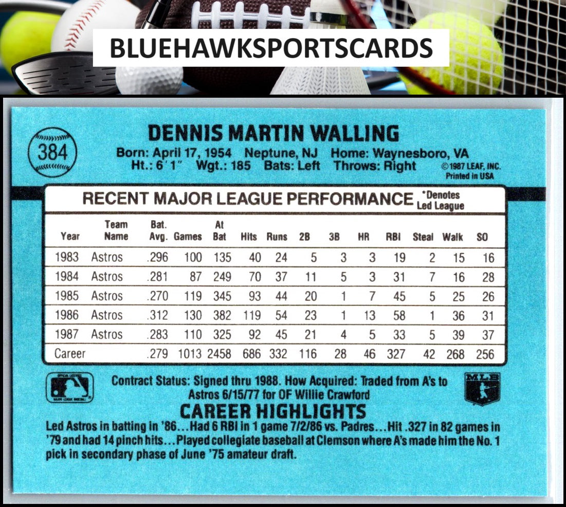 1988 Donruss #384 Denny Walling