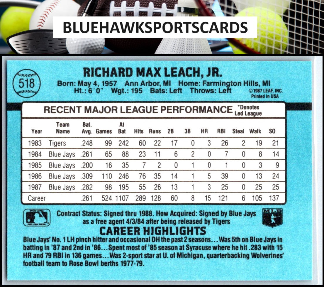 1988 Donruss #518 Rick Leach