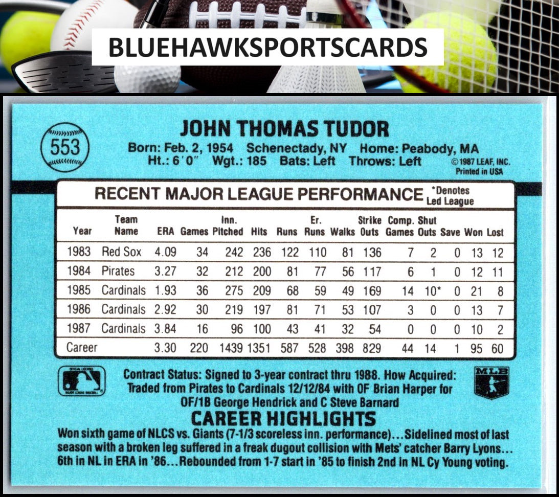 1988 Donruss #553 John Tudor