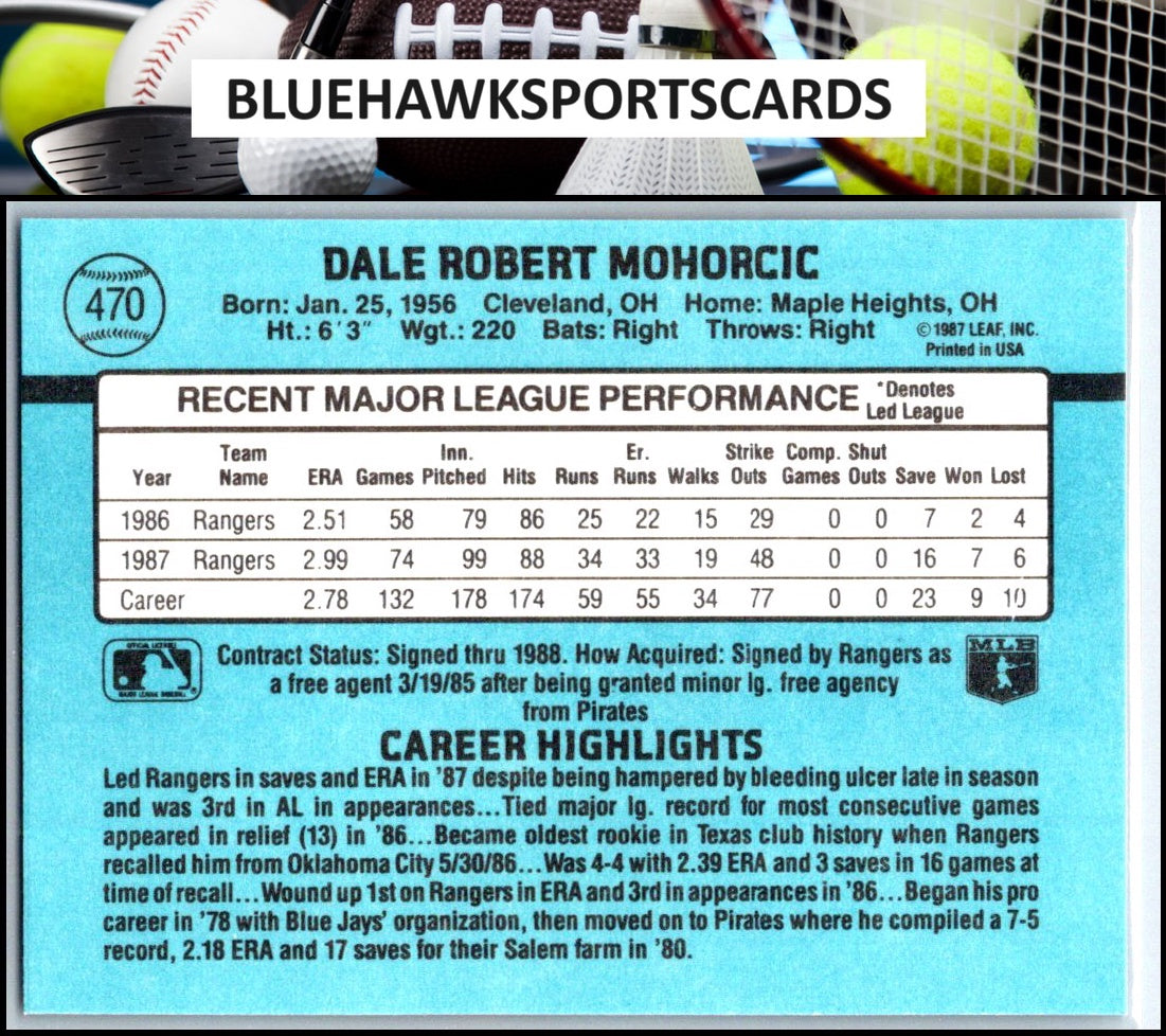 1988 Donruss #470 Dale Mohorcic