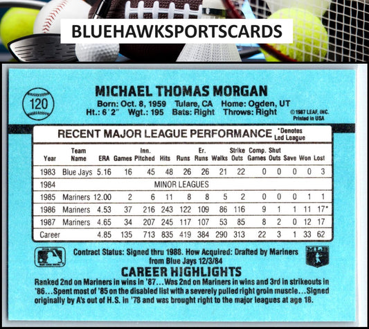1988 Donruss #120 Mike Morgan