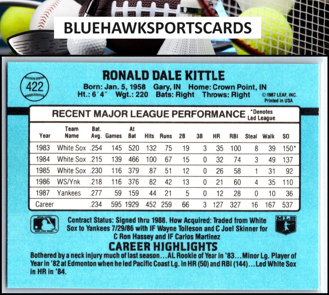 1988 Donruss #422 Ron Kittle