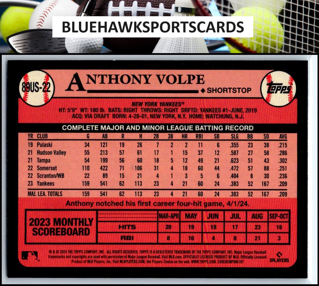 2024 Topps Update #89US-22 Anthony Volpe 1989 Topps Baseball 35th Anniversary