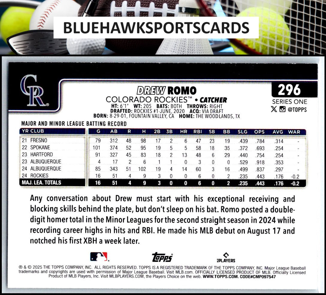 2025 Topps #296 Drew Romo