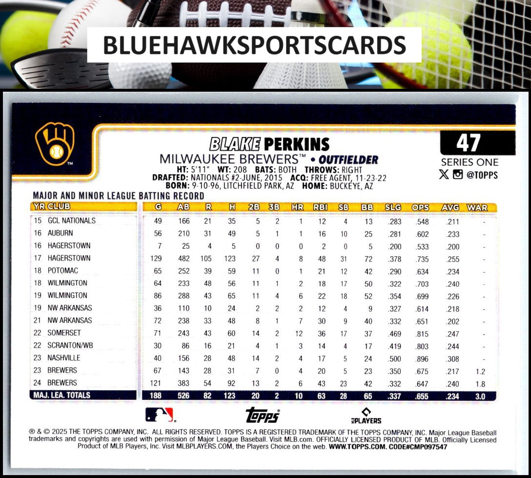 2025 Topps #47 Blake Perkins