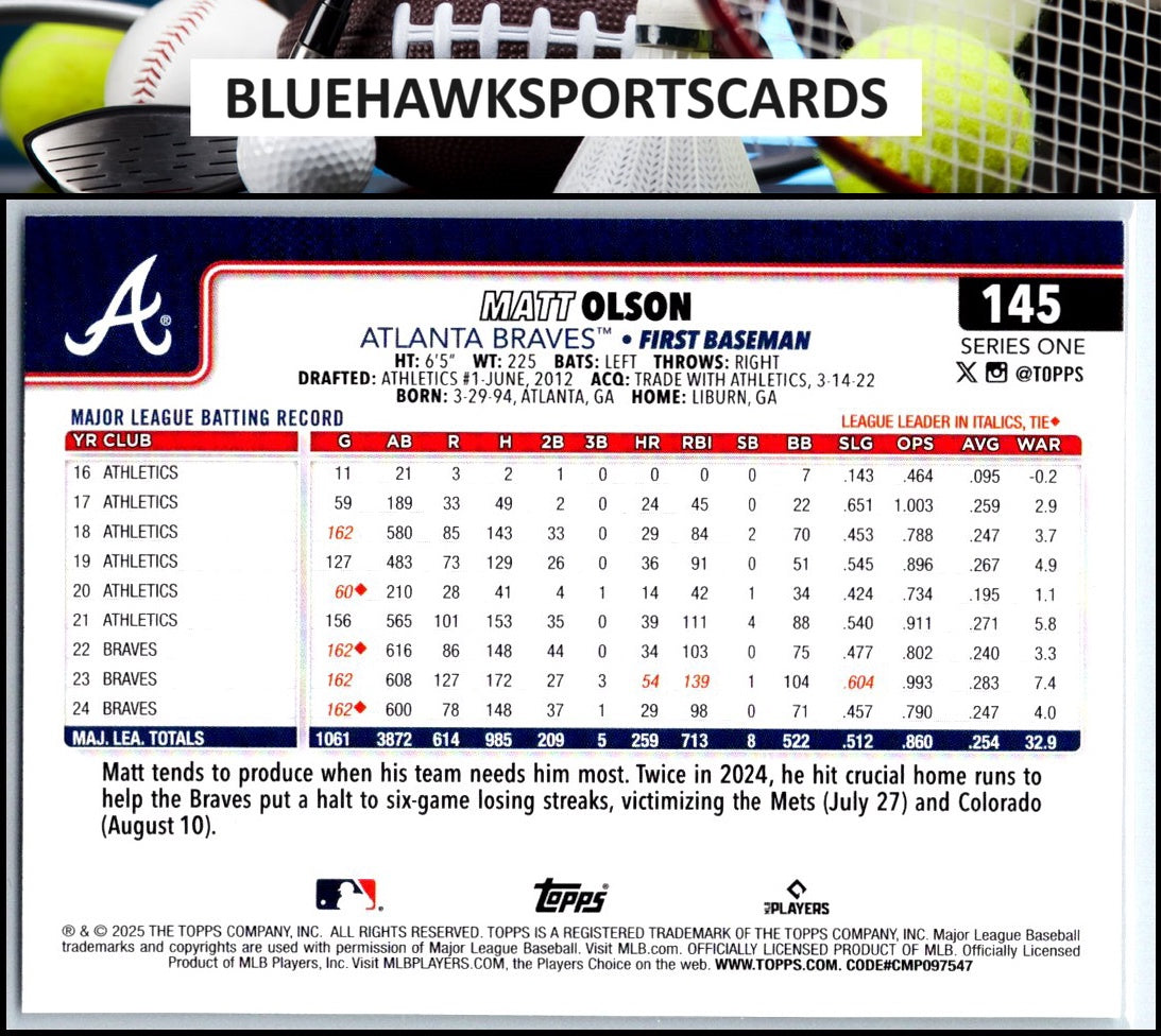 2025 Topps #145 Matt Olson