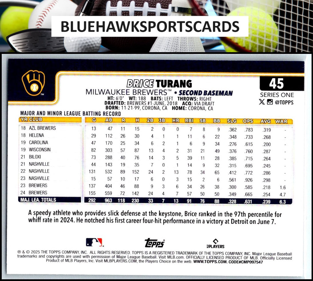 2025 Topps #45 Brice Turang