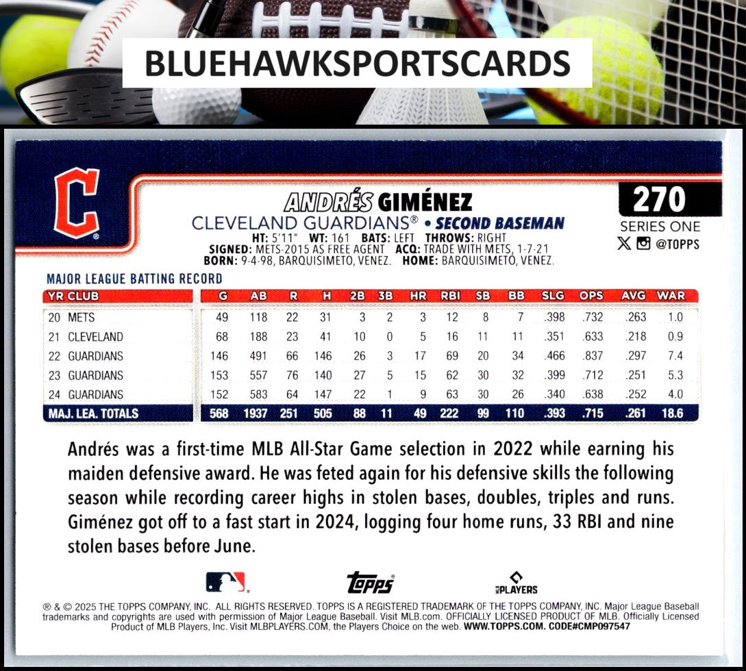 2025 Topps #270 Andrés Giménez