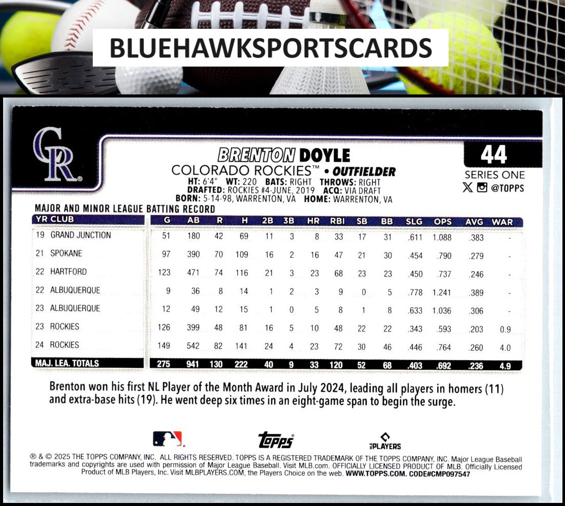 2025 Topps #44 Brenton Doyle