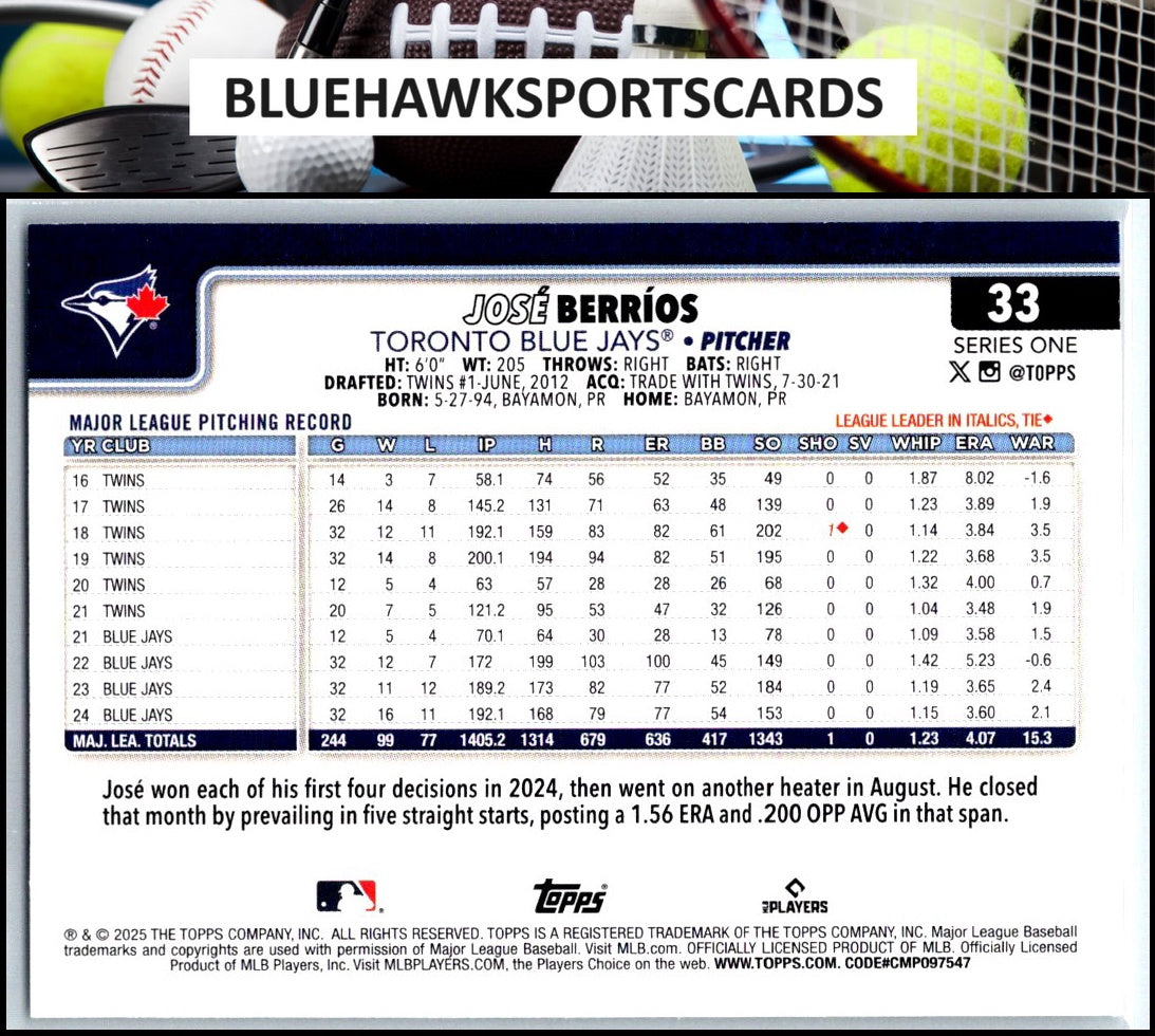 2025 Topps #33 José Berríos