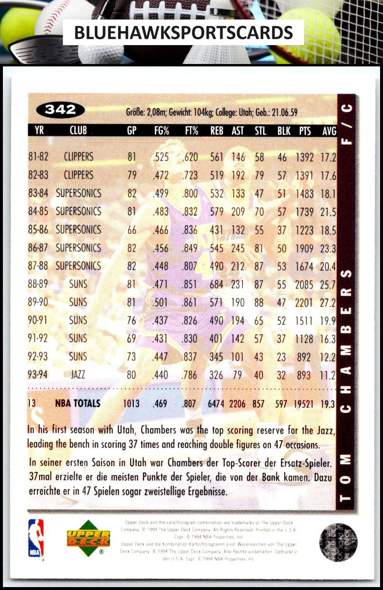 1994-95 Collector's Choice #342 Tom Chambers