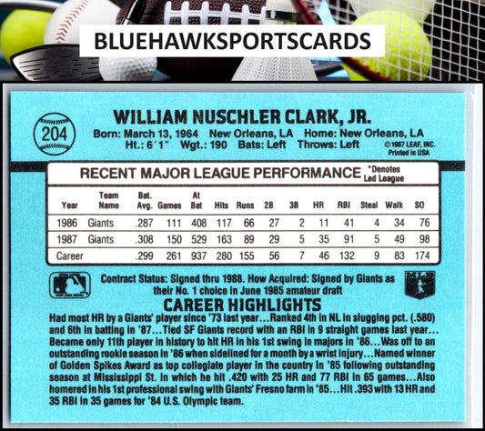 1988 Donruss #204b Will Clark