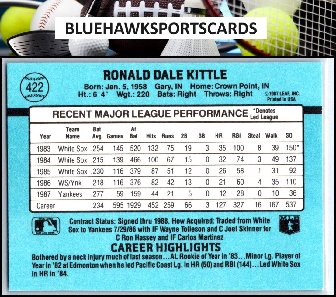 1988 Donruss #422b Ron Kittle