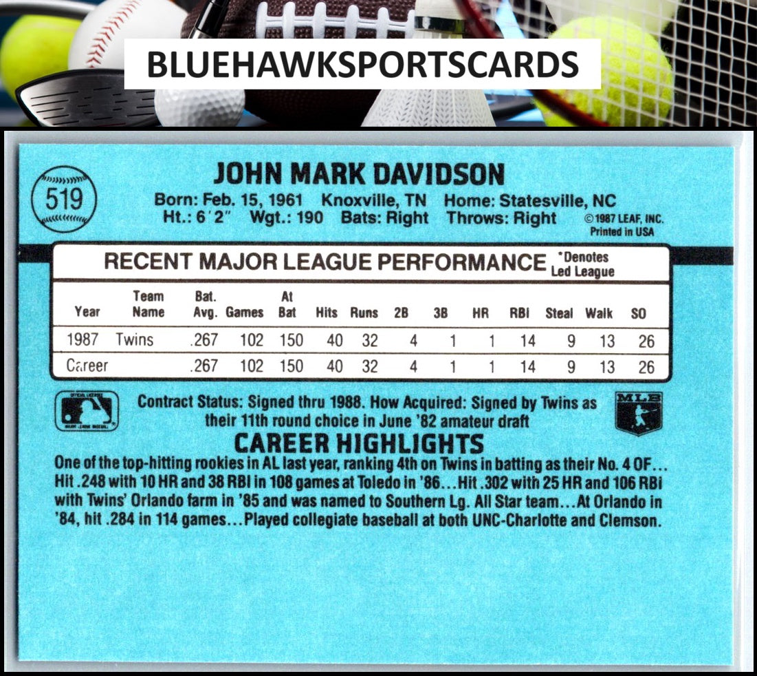 1988 Donruss #519b Mark Davidson