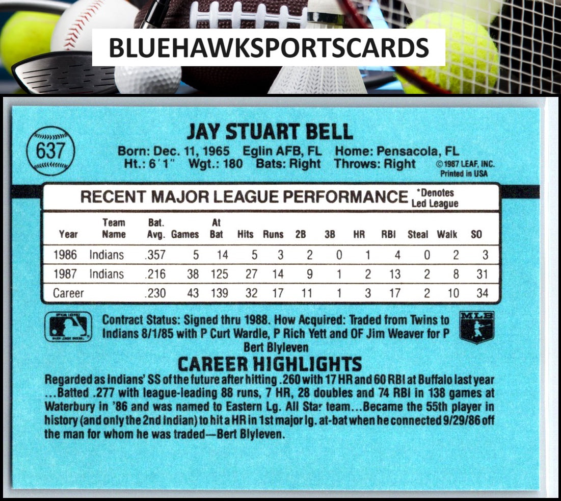 1988 Donruss #637b Jay Bell