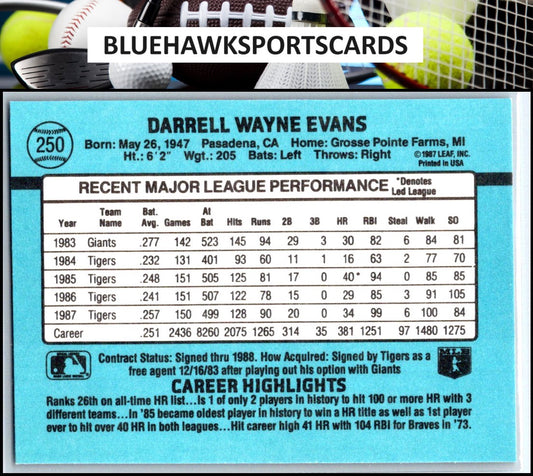 1988 Donruss #250b Darrell Evans