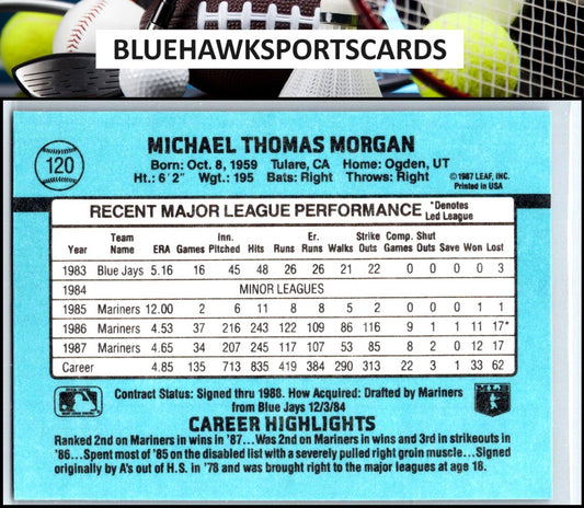 1988 Donruss #120b Mike Morgan