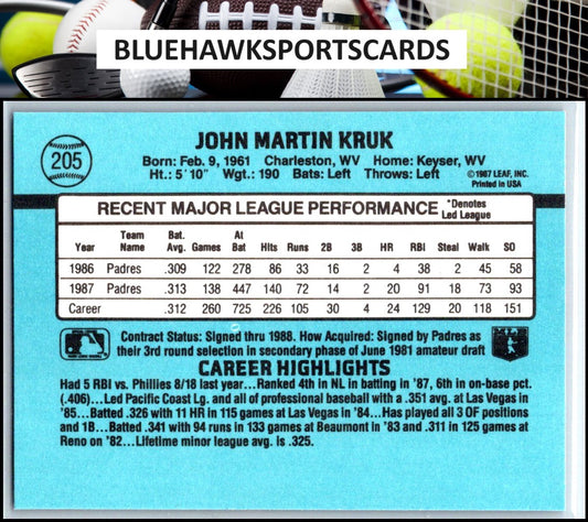 1988 Donruss #205c John Kruk