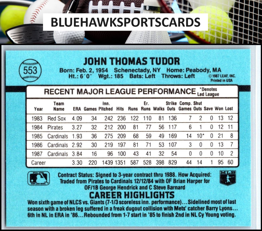 1988 Donruss #553c John Tudor