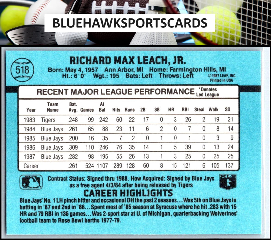 1988 Donruss #518c Rick Leach