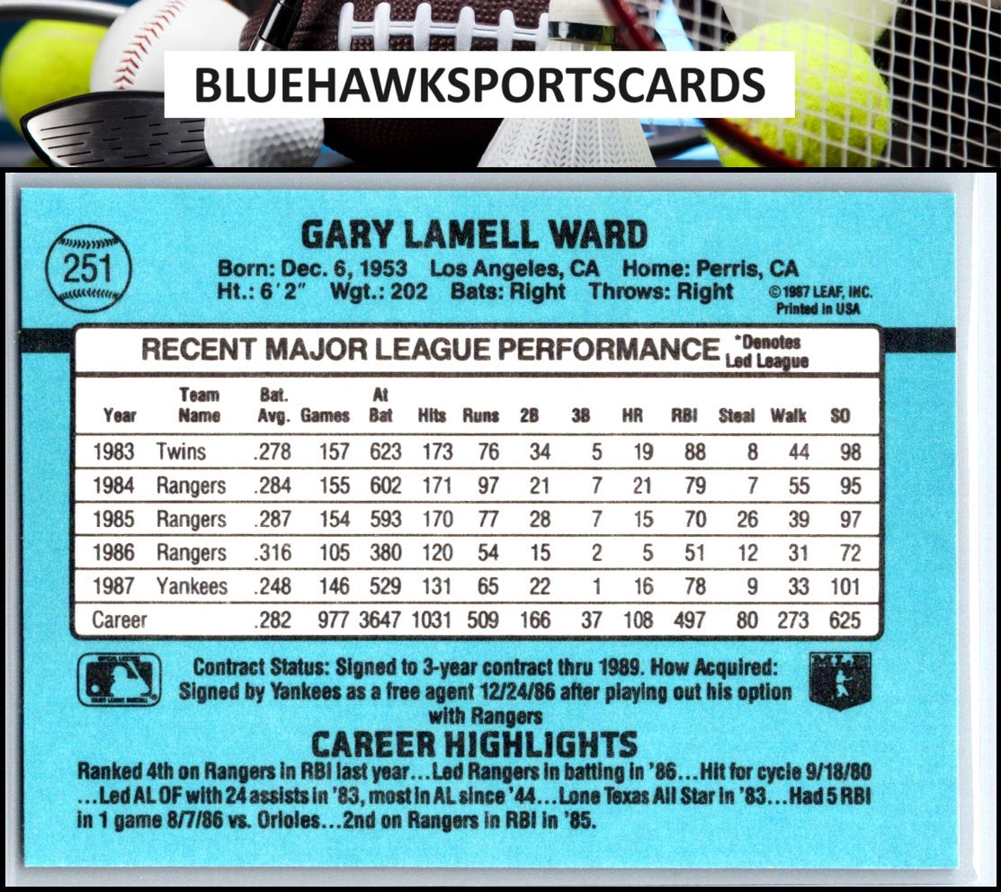 1988 Donruss #251c Gary Ward