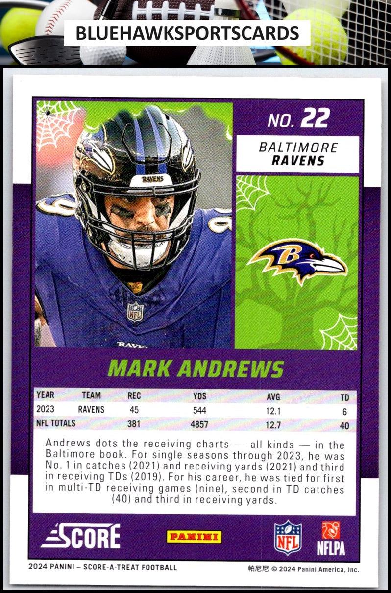 2024 Score-A-Treat #22 Mark Andrews