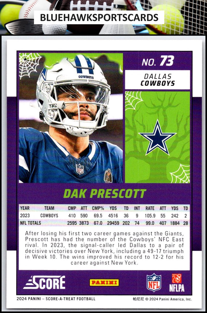 2024 Score-A-Treat #73 Dak Prescott
