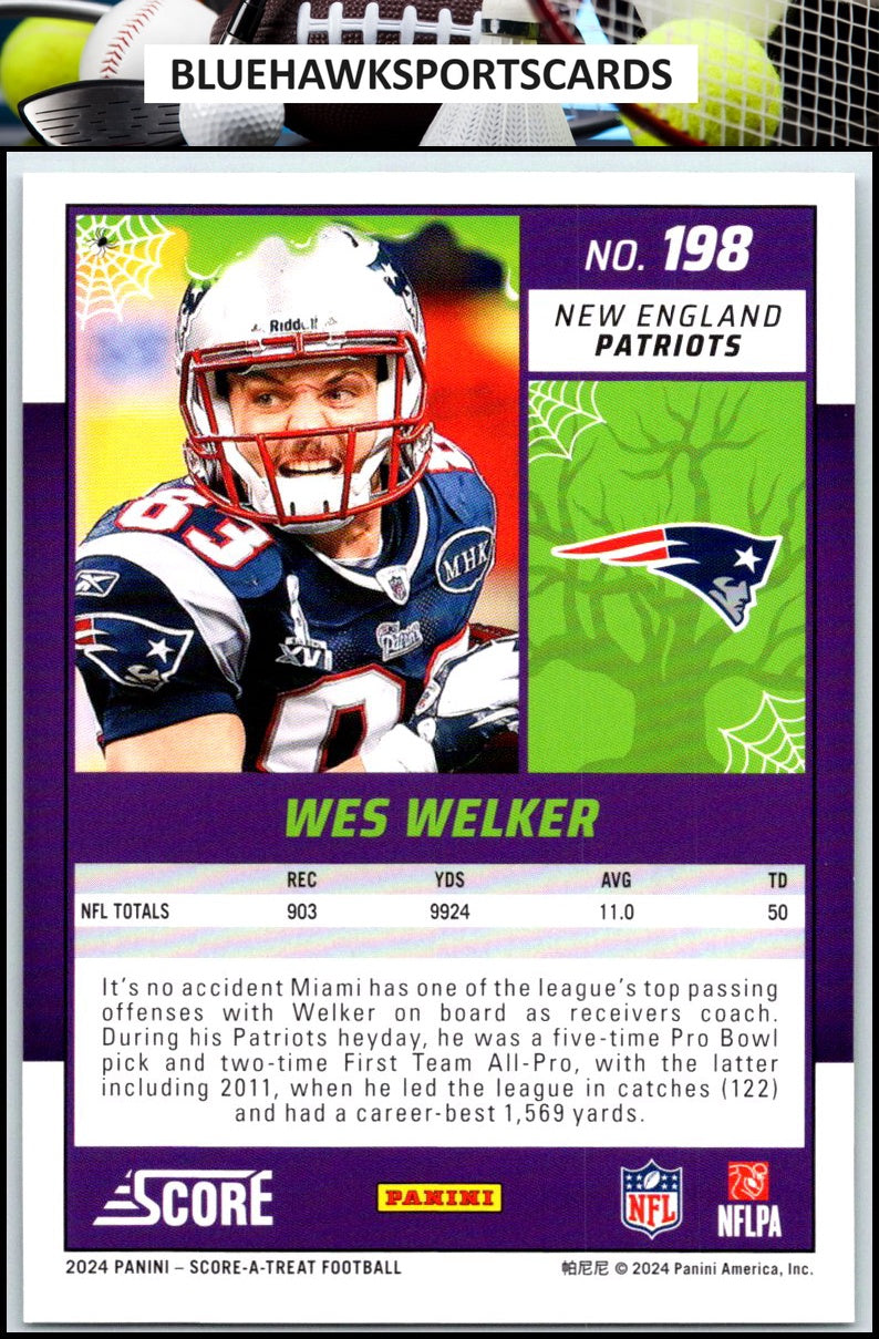 2024 Score-A-Treat #198 Wes Welker A-Treat - Green Bats