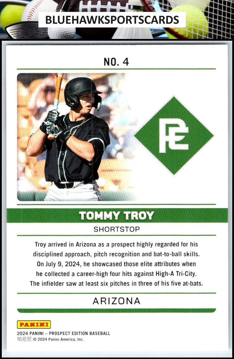 2024 Panini Prospect Edition #4 Tommy Troy Domination