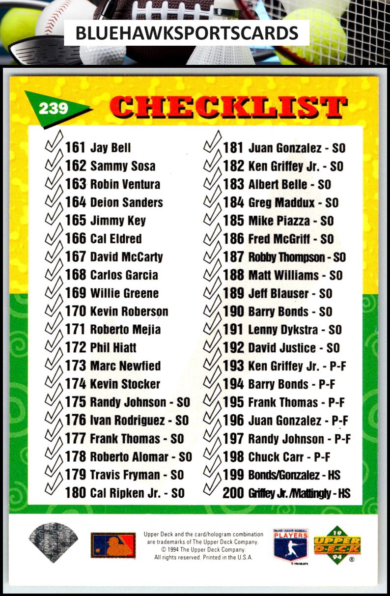 1994 Upper Deck Fun Pack #239 Checklist: 161-200