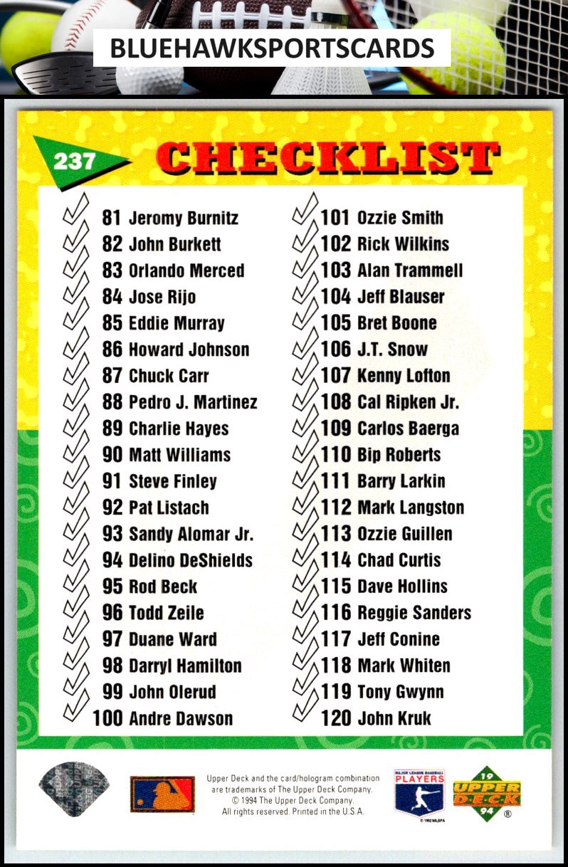 1994 Upper Deck Fun Pack #237 Checklist: 81-120