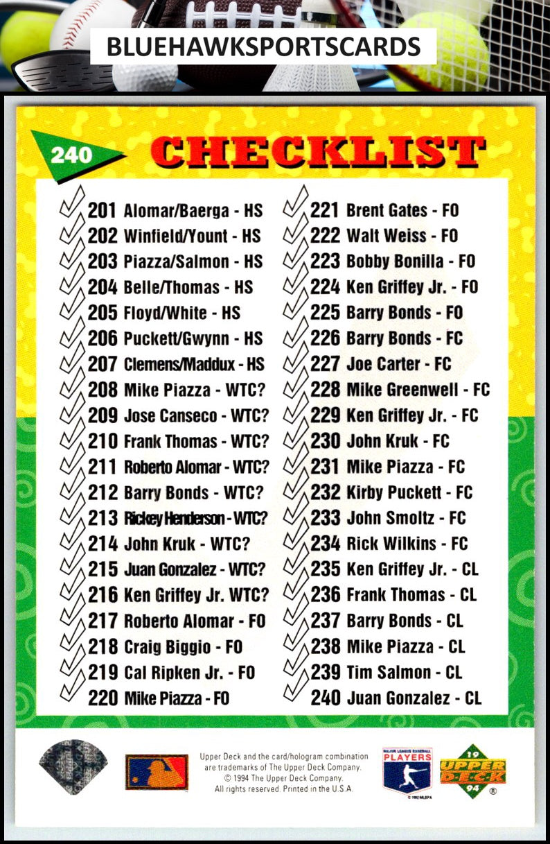 1994 Upper Deck Fun Pack #240 Checklist: 201-240